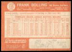 1964 Topps #115 Frank Bolling<br />B64T 12 8326<br /><a class='button AddToCart' data-ajax='true' data-ajax-mode='replace' data-ajax-update='#cart-info' href='/AddToCart?itemId=7061778&quantity=1&type=0'>Add To Cart</a>