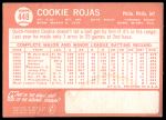 1964 Topps #448 Cookie Rojas<br />B64T 12 8336<br /><a class='button AddToCart' data-ajax='true' data-ajax-mode='replace' data-ajax-update='#cart-info' href='/AddToCart?itemId=7061788&quantity=1&type=0'>Add To Cart</a>