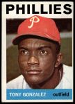 1964 Topps #379 Tony Gonzalez<br />B64T 12 8354<br /><a class='button AddToCart' data-ajax='true' data-ajax-mode='replace' data-ajax-update='#cart-info' href='/AddToCart?itemId=7061806&quantity=1&type=0'>Add To Cart</a>