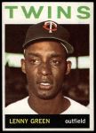 1964 Topps #386 Lenny Green<br />B64T 12 8356<br /><a class='button AddToCart' data-ajax='true' data-ajax-mode='replace' data-ajax-update='#cart-info' href='/AddToCart?itemId=7061808&quantity=1&type=0'>Add To Cart</a>