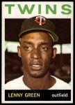 1964 Topps #386 Lenny Green<br />B64T 12 8357<br /><a class='button AddToCart' data-ajax='true' data-ajax-mode='replace' data-ajax-update='#cart-info' href='/AddToCart?itemId=7061809&quantity=1&type=0'>Add To Cart</a>