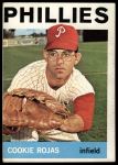 1964 Topps #448 Cookie Rojas<br />B64T 12 8372<br /><a class='button AddToCart' data-ajax='true' data-ajax-mode='replace' data-ajax-update='#cart-info' href='/AddToCart?itemId=7061825&quantity=1&type=0'>Add To Cart</a>