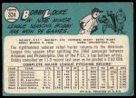 1965 Topps #324 Bobby Locke<br />B65T 12 8130<br /><a class='button AddToCart' data-ajax='true' data-ajax-mode='replace' data-ajax-update='#cart-info' href='/AddToCart?itemId=7061879&quantity=1&type=0'>Add To Cart</a>