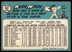 1965 Topps #162 Russ Nixon<br />B65T 12 8184<br /><a class='button AddToCart' data-ajax='true' data-ajax-mode='replace' data-ajax-update='#cart-info' href='/AddToCart?itemId=7061933&quantity=1&type=0'>Add To Cart</a>