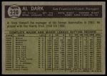 1961 Topps #220 Al Dark<br />B61T 15 1737<br /><a class='button AddToCart' data-ajax='true' data-ajax-mode='replace' data-ajax-update='#cart-info' href='/AddToCart?itemId=7061968&quantity=1&type=0'>Add To Cart</a>