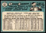 1965 Topps #441 Denver Lemaster<br />B65T 12 8234<br /><a class='button AddToCart' data-ajax='true' data-ajax-mode='replace' data-ajax-update='#cart-info' href='/AddToCart?itemId=7062002&quantity=1&type=0'>Add To Cart</a>
