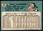 1965 Topps #325 Donn Clendenon<br />B65T 12 8239<br /><a class='button AddToCart' data-ajax='true' data-ajax-mode='replace' data-ajax-update='#cart-info' href='/AddToCart?itemId=7062007&quantity=1&type=0'>Add To Cart</a>