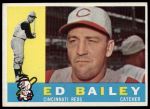 1960 Topps #411 Ed Bailey<br />B60T 14 2194<br /><a class='button AddToCart' data-ajax='true' data-ajax-mode='replace' data-ajax-update='#cart-info' href='/AddToCart?itemId=7062072&quantity=1&type=0'>Add To Cart</a>
