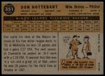 1960 Topps #351 Don Nottebart<br />B60T 14 2206<br /><a class='button AddToCart' data-ajax='true' data-ajax-mode='replace' data-ajax-update='#cart-info' href='/AddToCart?itemId=7062096&quantity=1&type=0'>Add To Cart</a>