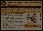 1960 Topps #344 Clint Courtney<br />B60T 14 2207<br /><a class='button AddToCart' data-ajax='true' data-ajax-mode='replace' data-ajax-update='#cart-info' href='/AddToCart?itemId=7062098&quantity=1&type=0'>Add To Cart</a>