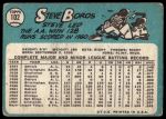 1965 Topps #102 Steve Boros<br />B65T 12 8323<br /><a class='button AddToCart' data-ajax='true' data-ajax-mode='replace' data-ajax-update='#cart-info' href='/AddToCart?itemId=7062117&quantity=1&type=0'>Add To Cart</a>