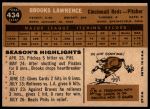 1960 Topps #434 Brooks Lawrence<br />B60T 14 2231<br /><a class='button AddToCart' data-ajax='true' data-ajax-mode='replace' data-ajax-update='#cart-info' href='/AddToCart?itemId=7062146&quantity=1&type=0'>Add To Cart</a>