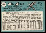 1965 Topps #185 Max Alvis<br />B65T 12 8343<br /><a class='button AddToCart' data-ajax='true' data-ajax-mode='replace' data-ajax-update='#cart-info' href='/AddToCart?itemId=7062157&quantity=1&type=0'>Add To Cart</a>