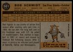 1960 Topps #501 Bob Schmidt<br />B60T 14 2239<br /><a class='button AddToCart' data-ajax='true' data-ajax-mode='replace' data-ajax-update='#cart-info' href='/AddToCart?itemId=7062162&quantity=1&type=0'>Add To Cart</a>