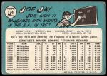 1965 Topps #174 Joey Jay<br />B65T 12 8346<br /><a class='button AddToCart' data-ajax='true' data-ajax-mode='replace' data-ajax-update='#cart-info' href='/AddToCart?itemId=7062163&quantity=1&type=0'>Add To Cart</a>
