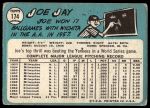 1965 Topps #174 Joey Jay<br />B65T 12 8347<br /><a class='button AddToCart' data-ajax='true' data-ajax-mode='replace' data-ajax-update='#cart-info' href='/AddToCart?itemId=7062165&quantity=1&type=0'>Add To Cart</a>