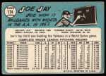 1965 Topps #174 Joey Jay<br />B65T 12 8348<br /><a class='button AddToCart' data-ajax='true' data-ajax-mode='replace' data-ajax-update='#cart-info' href='/AddToCart?itemId=7062167&quantity=1&type=0'>Add To Cart</a>