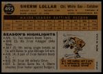 1960 Topps #495 Sherm Lollar<br />B60T 14 2242<br /><a class='button AddToCart' data-ajax='true' data-ajax-mode='replace' data-ajax-update='#cart-info' href='/AddToCart?itemId=7062168&quantity=1&type=0'>Add To Cart</a>
