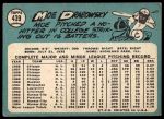 1965 Topps #439 Moe Drabowsky<br />B65T 12 8354<br /><a class='button AddToCart' data-ajax='true' data-ajax-mode='replace' data-ajax-update='#cart-info' href='/AddToCart?itemId=7062179&quantity=1&type=0'>Add To Cart</a>
