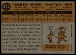 1960 Topps #342 Casey Wise<br />B60T 14 2255<br /><a class='button AddToCart' data-ajax='true' data-ajax-mode='replace' data-ajax-update='#cart-info' href='/AddToCart?itemId=7062194&quantity=1&type=0'>Add To Cart</a>