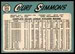 1965 Topps #373 Curt Simmons<br />B65T 12 8362<br /><a class='button AddToCart' data-ajax='true' data-ajax-mode='replace' data-ajax-update='#cart-info' href='/AddToCart?itemId=7062195&quantity=1&type=0'>Add To Cart</a>