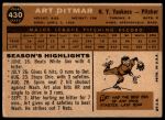 1960 Topps #430 Art Ditmar<br />B60T 14 2259<br /><a class='button AddToCart' data-ajax='true' data-ajax-mode='replace' data-ajax-update='#cart-info' href='/AddToCart?itemId=7062204&quantity=1&type=0'>Add To Cart</a>