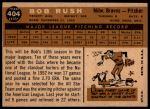 1960 Topps #404 Bob Rush<br />B60T 14 2260<br /><a class='button AddToCart' data-ajax='true' data-ajax-mode='replace' data-ajax-update='#cart-info' href='/AddToCart?itemId=7062206&quantity=1&type=0'>Add To Cart</a>