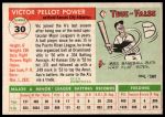 1955 Topps #30 Vic Power<br />B55T 03 2761<br /><a class='button AddToCart' data-ajax='true' data-ajax-mode='replace' data-ajax-update='#cart-info' href='/AddToCart?itemId=7062251&quantity=1&type=0'>Add To Cart</a>