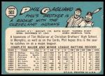 1965 Topps #503 Phil Gagliano<br />B65T 12 8405<br /><a class='button AddToCart' data-ajax='true' data-ajax-mode='replace' data-ajax-update='#cart-info' href='/AddToCart?itemId=7062268&quantity=1&type=0'>Add To Cart</a>