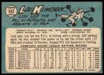 1965 Topps #542 Lou Klimchock<br />B65T 12 8413<br /><a class='button AddToCart' data-ajax='true' data-ajax-mode='replace' data-ajax-update='#cart-info' href='/AddToCart?itemId=7062284&quantity=1&type=0'>Add To Cart</a>