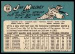 1965 Topps #530 Jim Maloney<br />B65T 12 8416<br /><a class='button AddToCart' data-ajax='true' data-ajax-mode='replace' data-ajax-update='#cart-info' href='/AddToCart?itemId=7062289&quantity=1&type=0'>Add To Cart</a>
