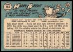 1965 Topps #584 Harry Bright<br />B65T 12 8429<br /><a class='button AddToCart' data-ajax='true' data-ajax-mode='replace' data-ajax-update='#cart-info' href='/AddToCart?itemId=7062314&quantity=1&type=0'>Add To Cart</a>