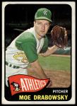 1965 Topps #439 Moe Drabowsky<br />B65T 12 8475<br /><a class='button AddToCart' data-ajax='true' data-ajax-mode='replace' data-ajax-update='#cart-info' href='/AddToCart?itemId=7062406&quantity=1&type=0'>Add To Cart</a>