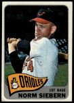 1965 Topps #455 Norm Siebern<br />B65T 12 8504<br /><a class='button AddToCart' data-ajax='true' data-ajax-mode='replace' data-ajax-update='#cart-info' href='/AddToCart?itemId=7062462&quantity=1&type=0'>Add To Cart</a>