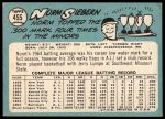 1965 Topps #455 Norm Siebern<br />B65T 12 8505<br /><a class='button AddToCart' data-ajax='true' data-ajax-mode='replace' data-ajax-update='#cart-info' href='/AddToCart?itemId=7062464&quantity=1&type=0'>Add To Cart</a>