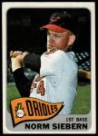 1965 Topps #455 Norm Siebern<br />B65T 12 8505<br /><a class='button AddToCart' data-ajax='true' data-ajax-mode='replace' data-ajax-update='#cart-info' href='/AddToCart?itemId=7062464&quantity=1&type=0'>Add To Cart</a>