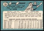 1965 Topps #536 Andre Rodgers<br />B65T 12 8533<br /><a class='button AddToCart' data-ajax='true' data-ajax-mode='replace' data-ajax-update='#cart-info' href='/AddToCart?itemId=7062519&quantity=1&type=0'>Add To Cart</a>