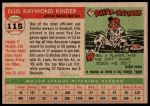 1955 Topps #115 Ellis Kinder<br />B55T 03 2899<br /><a class='button AddToCart' data-ajax='true' data-ajax-mode='replace' data-ajax-update='#cart-info' href='/AddToCart?itemId=7062535&quantity=1&type=0'>Add To Cart</a>