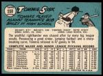 1965 Topps #558 Tommie Sisk<br />B65T 12 8550<br /><a class='button AddToCart' data-ajax='true' data-ajax-mode='replace' data-ajax-update='#cart-info' href='/AddToCart?itemId=7062553&quantity=1&type=0'>Add To Cart</a>