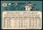 1965 Topps #230 Ray Sadecki<br />B65T 12 8600<br /><a class='button AddToCart' data-ajax='true' data-ajax-mode='replace' data-ajax-update='#cart-info' href='/AddToCart?itemId=7062631&quantity=1&type=0'>Add To Cart</a>