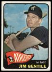 1965 Topps #365 Jim Gentile<br />B65T 12 8602<br /><a class='button AddToCart' data-ajax='true' data-ajax-mode='replace' data-ajax-update='#cart-info' href='/AddToCart?itemId=7062633&quantity=1&type=0'>Add To Cart</a>