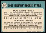 1965 Topps #501  -  Jim Rittwage / Ralph Gagliano Indians Rookies<br />B65T 12 8632<br /><a class='button AddToCart' data-ajax='true' data-ajax-mode='replace' data-ajax-update='#cart-info' href='/AddToCart?itemId=7062663&quantity=1&type=0'>Add To Cart</a>