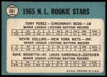 1965 Topps #581  -  Tony Perez / Kevin Collins / Dave Ricketts NL Rookies<br />B65T 12 8648<br /><a class='button AddToCart' data-ajax='true' data-ajax-mode='replace' data-ajax-update='#cart-info' href='/AddToCart?itemId=7062679&quantity=1&type=0'>Add To Cart</a>