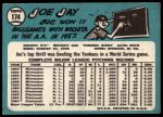 1965 Topps #174 Joey Jay<br />B65T 12 8670<br /><a class='button AddToCart' data-ajax='true' data-ajax-mode='replace' data-ajax-update='#cart-info' href='/AddToCart?itemId=7062701&quantity=1&type=0'>Add To Cart</a>