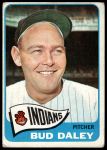 1965 Topps #262 Bud Daley<br />B65T 12 8685<br /><a class='button AddToCart' data-ajax='true' data-ajax-mode='replace' data-ajax-update='#cart-info' href='/AddToCart?itemId=7062716&quantity=1&type=0'>Add To Cart</a>