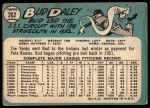 1965 Topps #262 Bud Daley<br />B65T 12 8686<br /><a class='button AddToCart' data-ajax='true' data-ajax-mode='replace' data-ajax-update='#cart-info' href='/AddToCart?itemId=7062717&quantity=1&type=0'>Add To Cart</a>