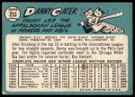 1965 Topps #253 Danny Cater<br />B65T 12 8707<br /><a class='button AddToCart' data-ajax='true' data-ajax-mode='replace' data-ajax-update='#cart-info' href='/AddToCart?itemId=7062738&quantity=1&type=0'>Add To Cart</a>