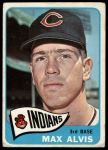 1965 Topps #185 Max Alvis<br />B65T 12 8714<br /><a class='button AddToCart' data-ajax='true' data-ajax-mode='replace' data-ajax-update='#cart-info' href='/AddToCart?itemId=7062745&quantity=1&type=0'>Add To Cart</a>