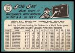 1965 Topps #174 Joey Jay<br />B65T 12 8718<br /><a class='button AddToCart' data-ajax='true' data-ajax-mode='replace' data-ajax-update='#cart-info' href='/AddToCart?itemId=7062749&quantity=1&type=0'>Add To Cart</a>
