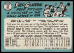 1965 Topps #37 Fred Gladding<br />B65T 12 8748<br /><a class='button AddToCart' data-ajax='true' data-ajax-mode='replace' data-ajax-update='#cart-info' href='/AddToCart?itemId=7062779&quantity=1&type=0'>Add To Cart</a>